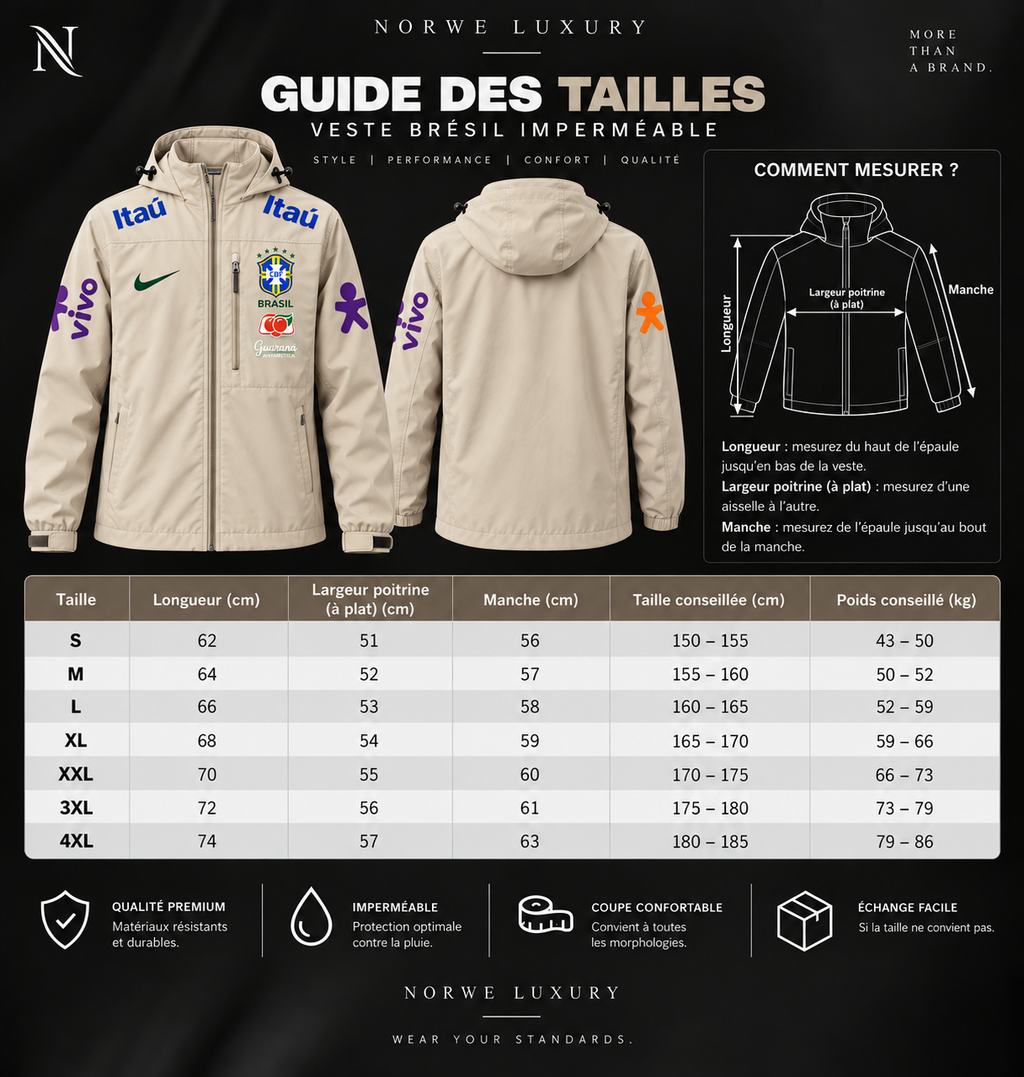 Veste Imperméable Brésil CBF – Beige 🇧🇷