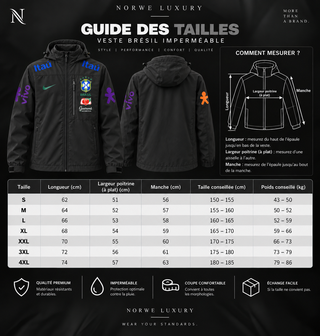 Veste Imperméable Brésil CBF – Noir 🇧🇷