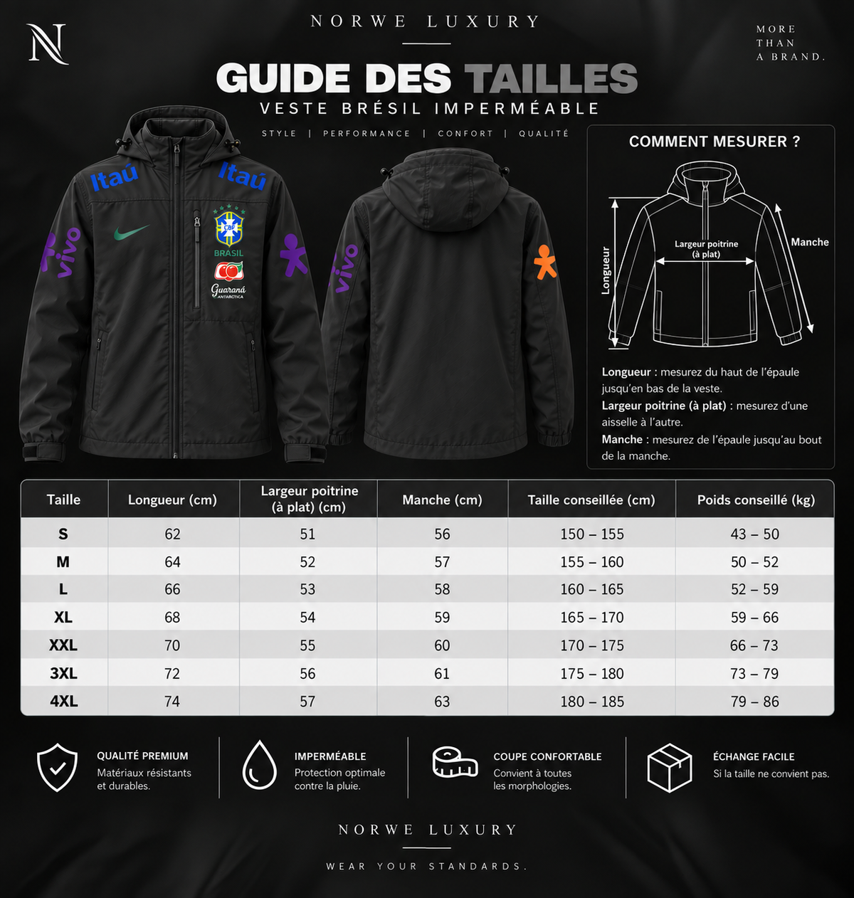 Veste Imperméable Brésil CBF – Noir 🇧🇷
