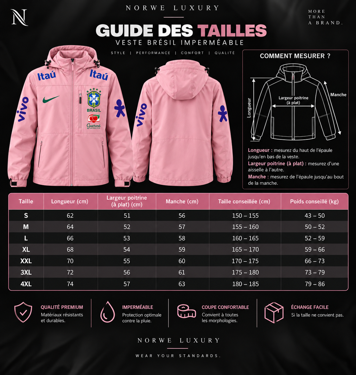 Veste Imperméable Brésil CBF – Rose